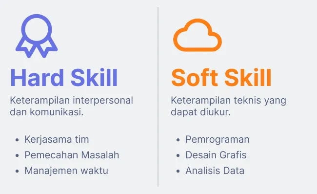 Perbedaan soft skill dan hard skill